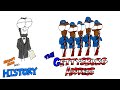 Understanding the Gettysburg Address