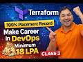 18+ LPA DevOps Roadmap (2026) + Live Terraform EC2 Deployment 🔥