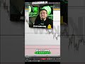 Estratégia de Trading: Comprar ou Vender? A Resposta! #shorts