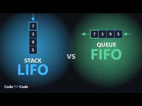 Stacks & Queues, Visually Explained (LIFO vs FIFO)