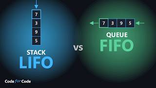 Stacks & Queues, Visually Explained (LIFO vs FIFO)