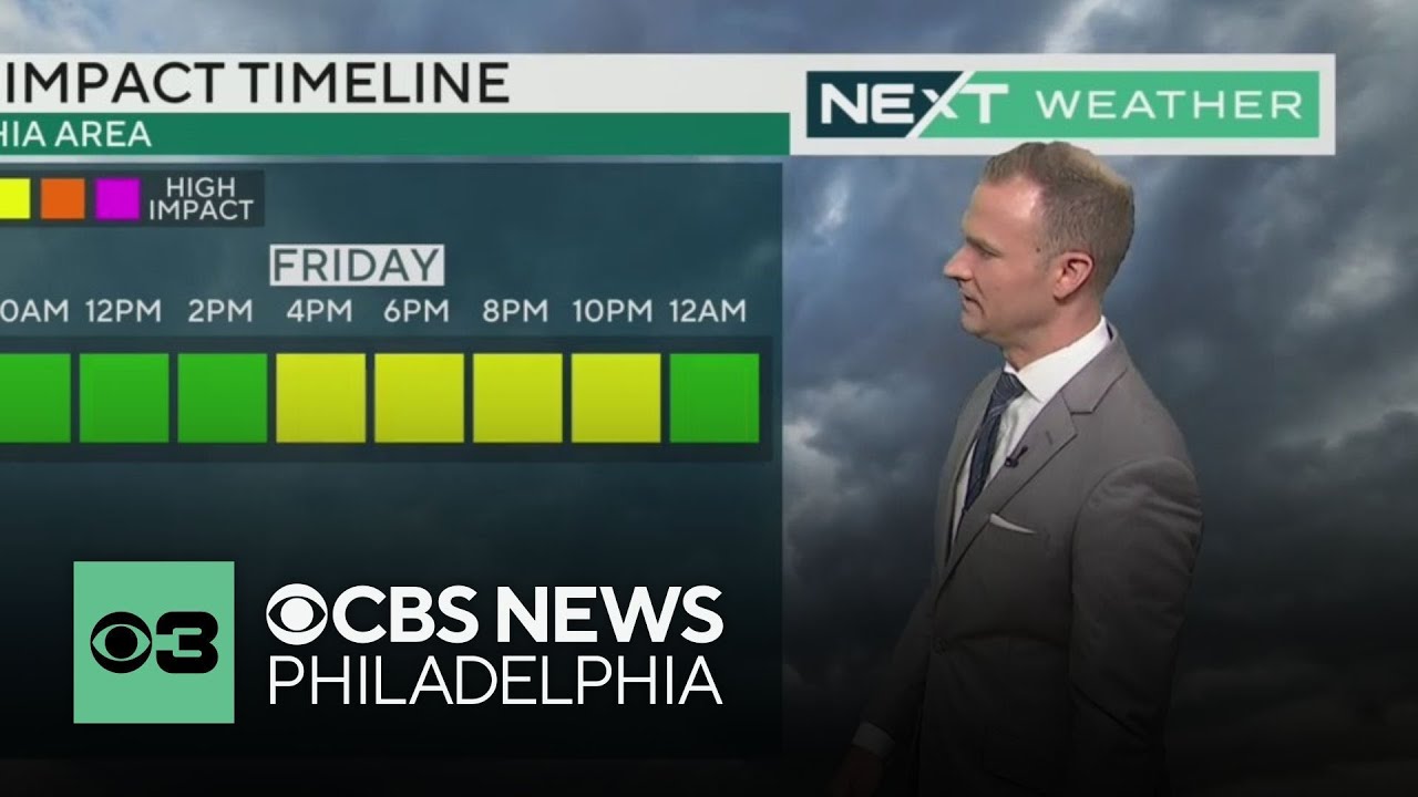 Tracking severe weather chances in the Philadelphia region for Friday ...