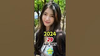 Gu Family Book (2013) Cast Then and Now #shorts  #kdrama