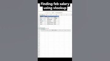 Learn Vlookup in seconds !! #excel #exceltips #excelshorts #exceltricks #excelwithraju#exceltutorial