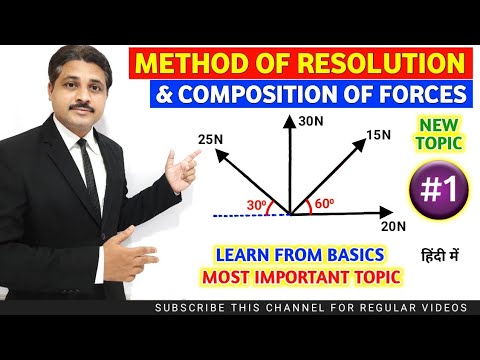 SOLVED PROBLEMS ON METHOD OF RESOLUTION AND COMPOSITION OF FORCES (PART-1) | ENGINEERING MECHANICS