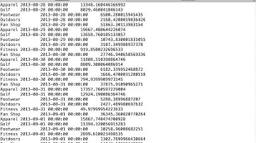 Data Warehouse Using Hadoop eco system - Performing ETL to report table using Hive
