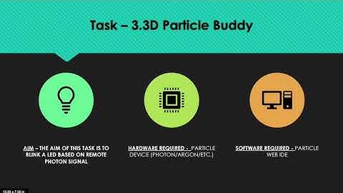 3.3D Particle Buddy