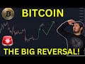 BITCOIN - IS IT TIME FOR A PULLBACK?