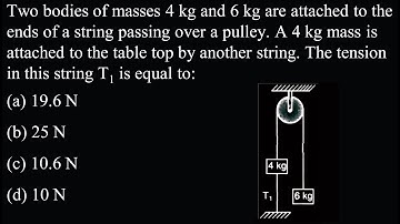Two bodies of masses 4 kg and 6 kg are attached to the ends of a string  MTS Test 01 Q47