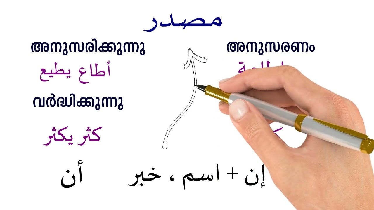 EASY ARABIC GRAMMAR CLASS 58 | مواضع فتح همزة إن | Nadeer Morayur