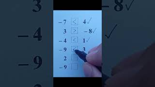 Math Easy Method – Compare Numbers Fast #mathtrick #maths #mathematica #mathematics #mathstricks