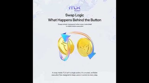 ITLX Swap Logic Explained #interlink #itlg #itl