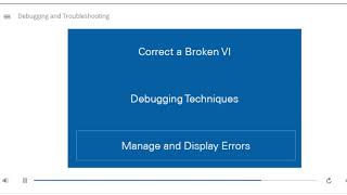 LV Core 1: DEBUGGING AND TROUBLESHOOTING Wealth