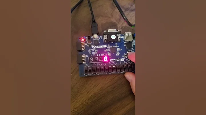 Basys3 Counter and UART Serial Monitor
