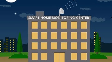 Smart Home Protection - Sri Krishna Communication