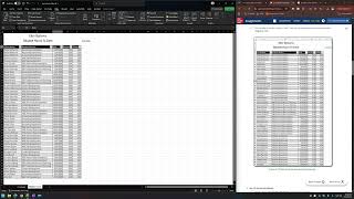 Excel 2024 In Practice - Ch 4 Independent Project 4-4