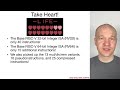 Arch1005: RISC-V Assembly 17 01 Conclusion