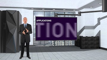 The Voice ASG Workload Automation