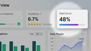 Daily planner through your Digital Planner