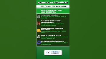 Agentic AI Advanced 2025 Roadmap