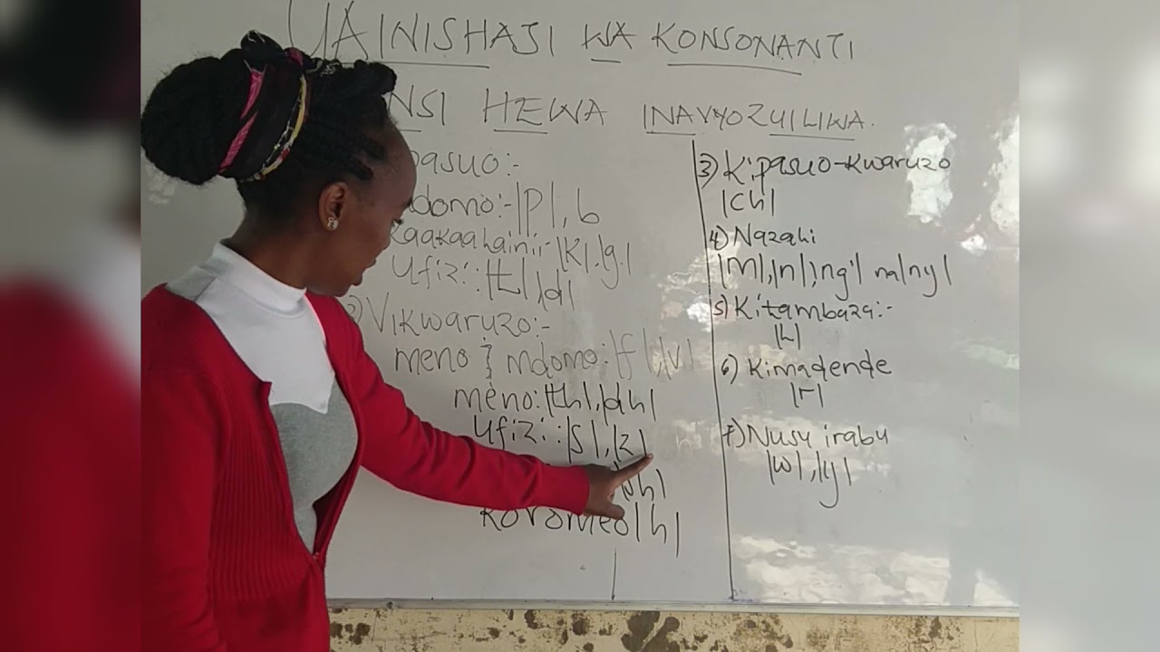 sauti za Kiswahili.Uainishaji wa Konsonanti.