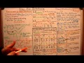 Thin Film Interference Part 1
