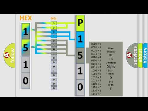 DTC Landrover P1510 Short Explanation