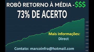 ROBÔ Retorno a Média - 73% de Acerto e Lucro - Explicação completa e resultados do backtest - Profit
