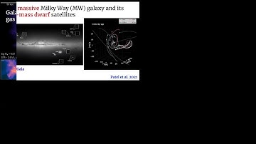 Galaxy Evolution in the Low-Mass, Low-Density Regime: