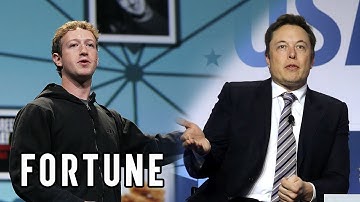Elon Musk and Mark Zuckerberg’s Public Clash Over AI I Fortune
