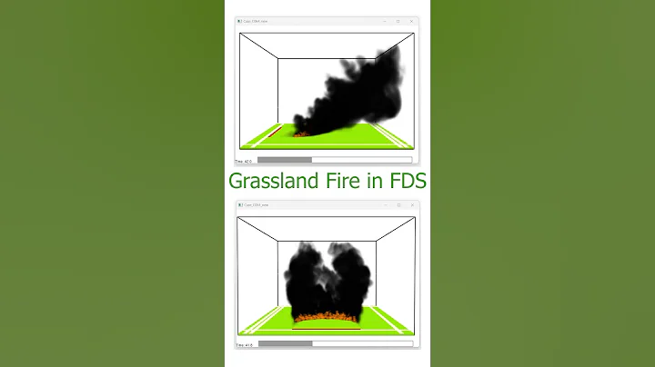 CFD simulation of Grassland Fire using Fire Dynamic Simulator - FDS