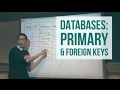 Relational Database Concepts and Functions