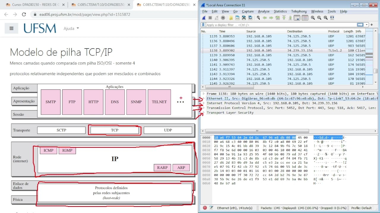 Pilha de protocolos de comunicação TCP/IP - YouTube