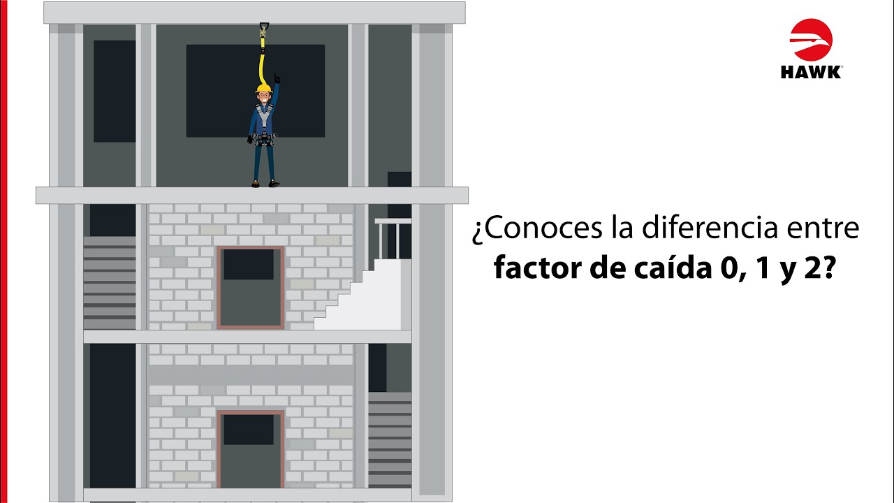 Conoce la diferencia entre Factor de Caída 0, 1 y 2. - YouTube
