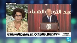 Présidentielle en TUNISIE : 