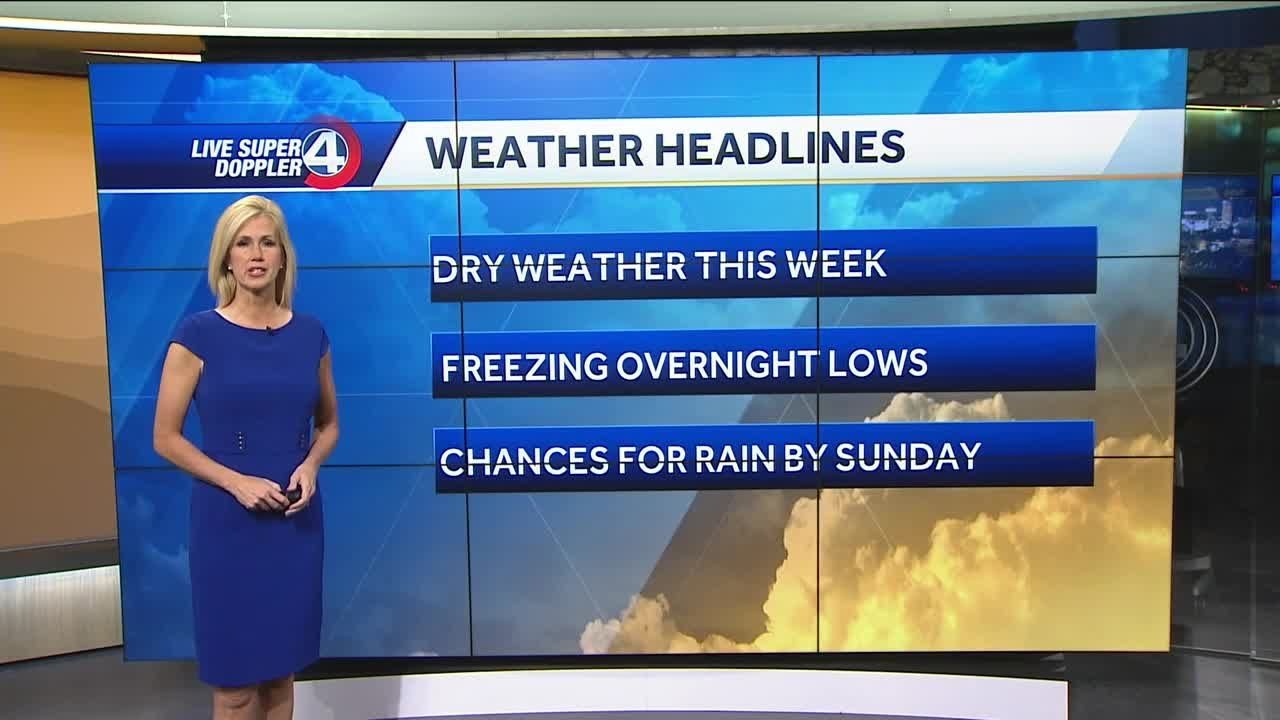 Tracking the next chance for rain - YouTube