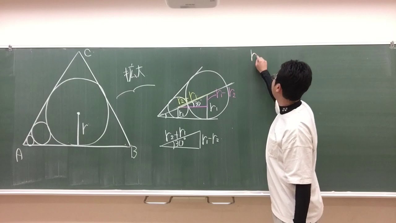 数学III  無限等比級数の図形①