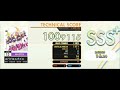 [オンゲキ] スパッと!スパイ&スパイス (Master Lv. 13) ABFB SSS+ Rank【外部+手元】