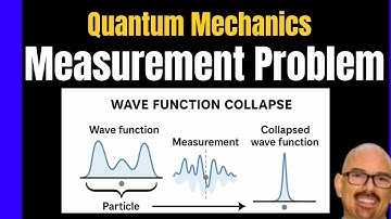 The Measurement Problem Explained Clearly: Postulate 4 of Quantum Mechanics