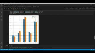 Task 1 Linear Regression@ The Sparks Foundation  Tasks