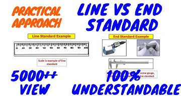 Line standard and end standard | Line Standard in Hindi | End standard in Hindi | Line standard