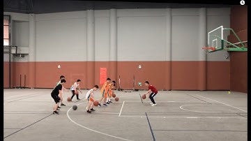 BÓNG RỔ CƠ BẢN DÀNH CHO TRẺ EM