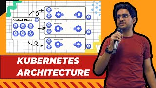 Understanding the Kubernetes Architecture at a High Level - Kubernetes Learning Series