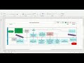 Fleet Sales Management in S/4HANA