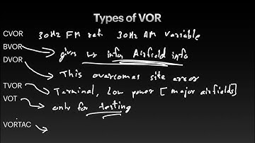 Radio Navigation VOR part 1  #aviation #navigation #studentpilot #dgca #pilot #easa #airplanes