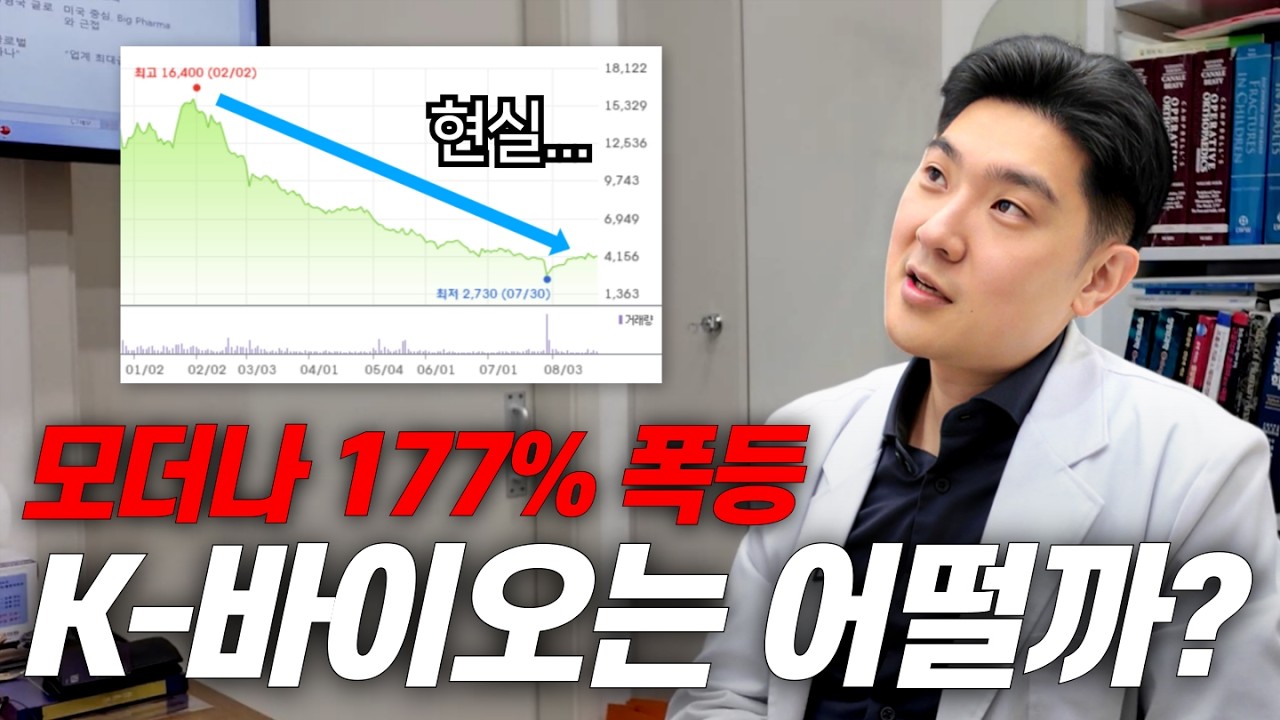 모더나 암백신 3상 통과…한국 바이오 주식은 괜찮을까? | 에스티팜, 올릭스