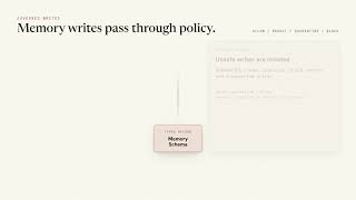 Governed Agent memory