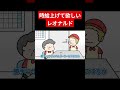 時給上げて欲しくて交渉するデリバリーピザの店員レオナルド【アニメ】 #アニメコント #ショートアニメ