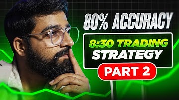 Intraday Strategy | Updated Version of 8 and 30 EMA Strategy | Wizard Trader