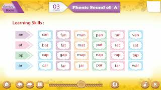 Ch 3 | Small Step | english_primer | Phonic sound of 'A' | For children